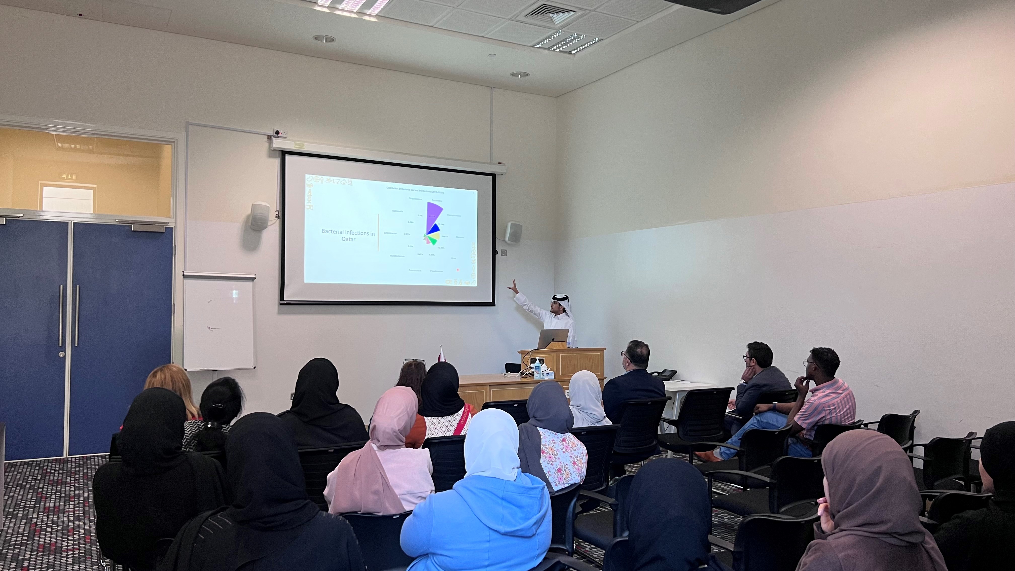 Events 2023 | Qatar University - Image2