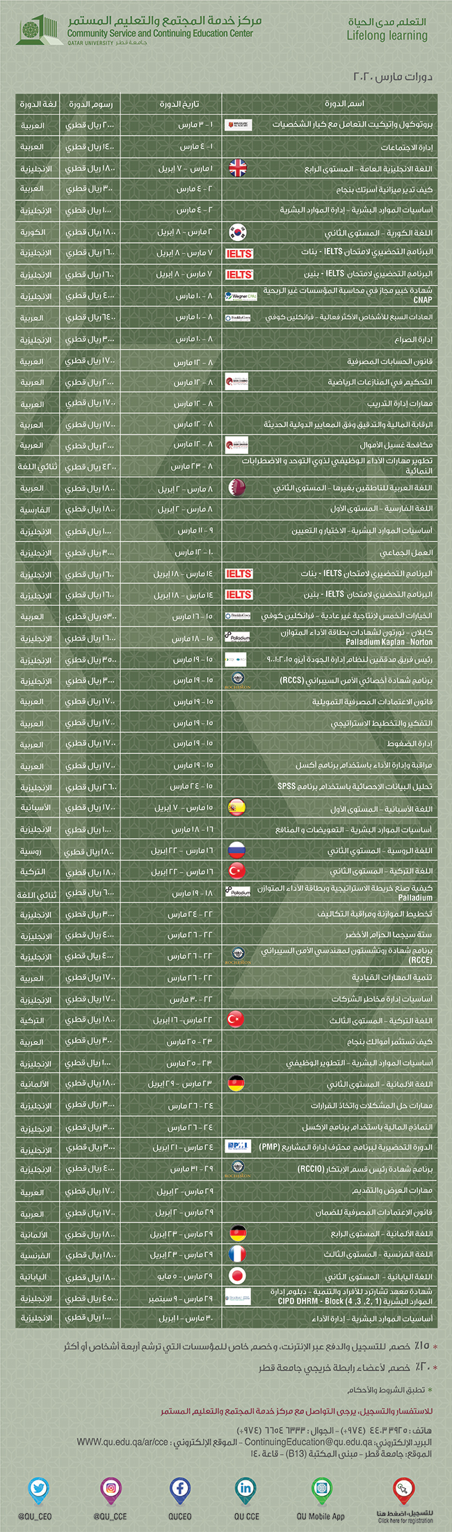 arabic-march%202020