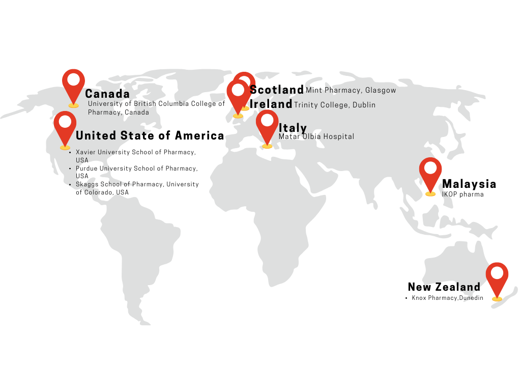 Minimalist World Map Pin Timeline.png